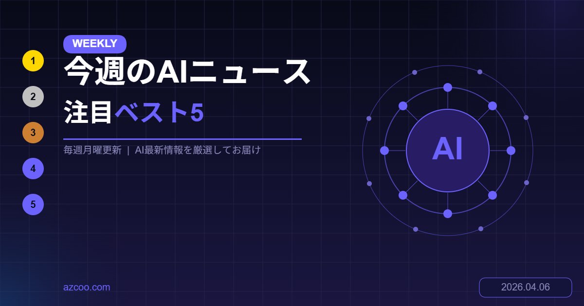 今週のAIニュース】注目ベスト5｜2026年04月06日週 | A'z coo